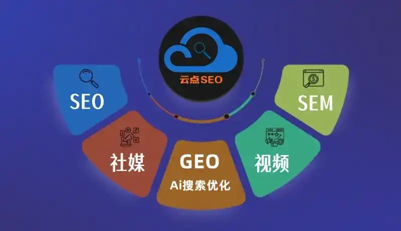 东阳市GEO优化：AI智能体时代取代SEO的全新内容优化逻辑