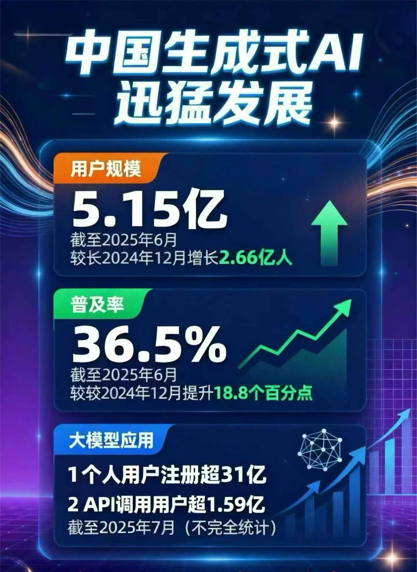 东阳市豆包GEO优化是什么？内容创作核心逻辑解析