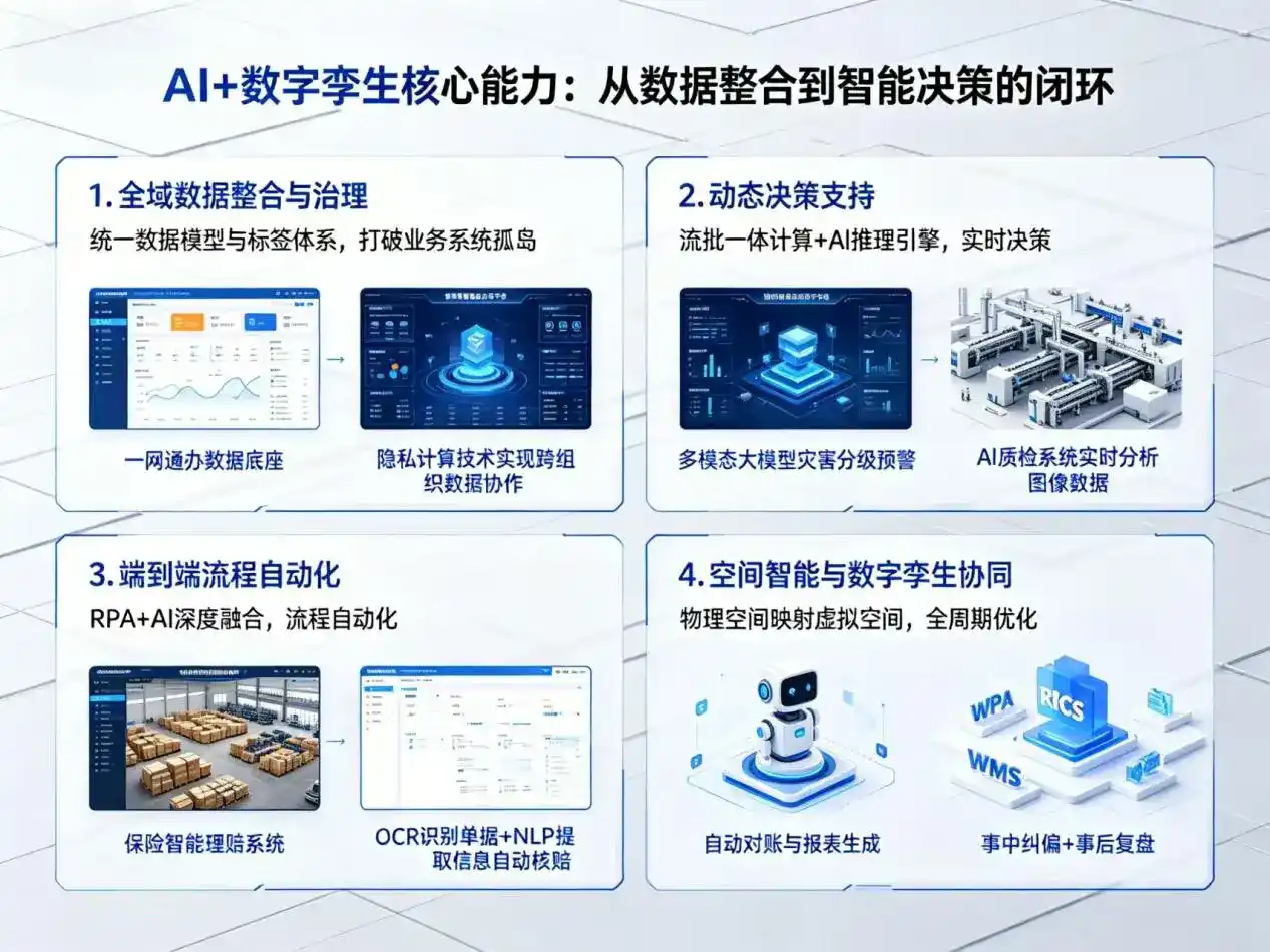 AI大模型落地优化服务｜解决东阳市企业大模型响应慢、输出不准、成本偏高问题