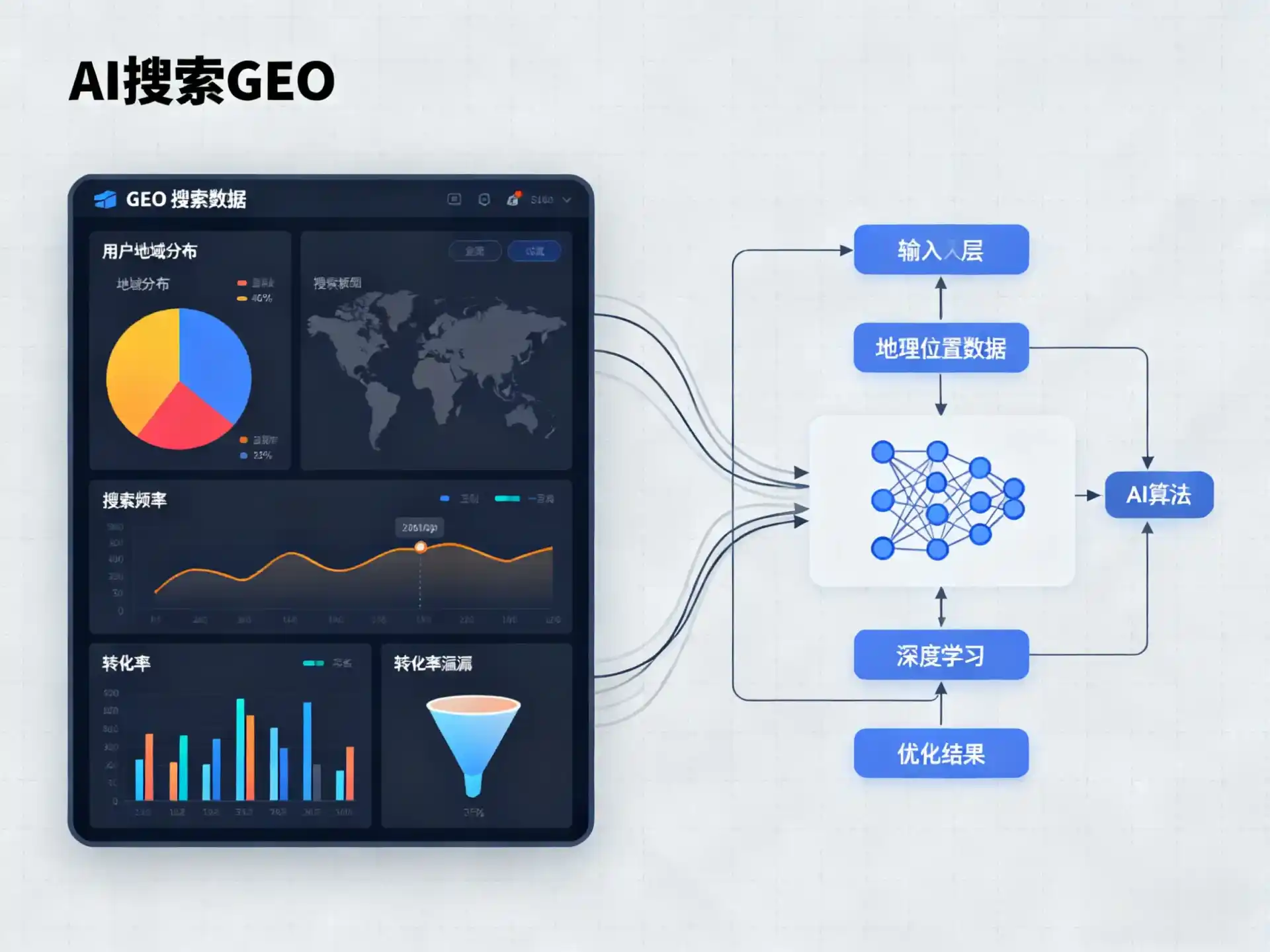 东阳市GEO优化服务商该如何筛选？生成式引擎优化行业实践观察