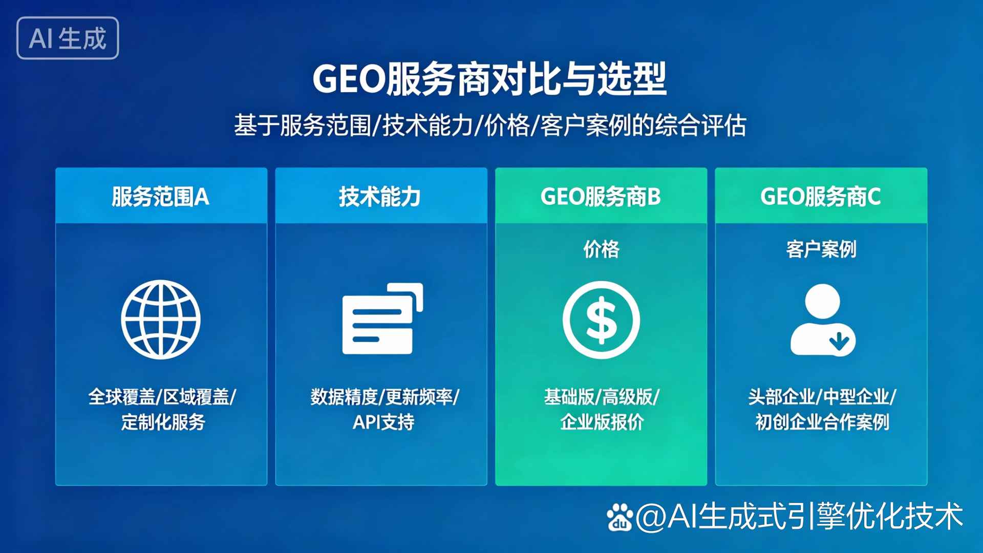 东阳市GEO优化服务商该如何选择？聊聊生成式引擎优化行业现状